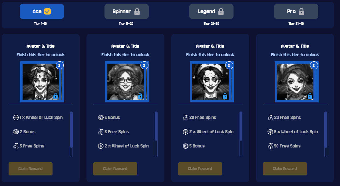 betbuffoon casino perks