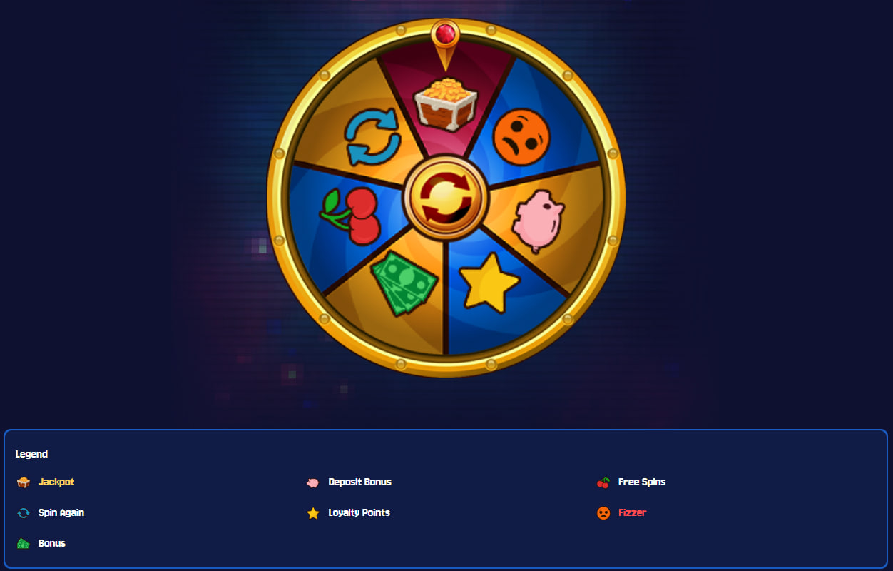 betbuffoon casino wheel